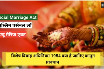 Special marriage act, 1954