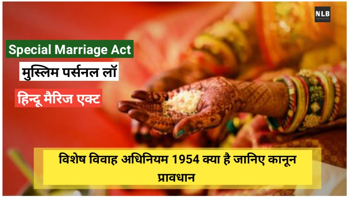 Special marriage act, 1954